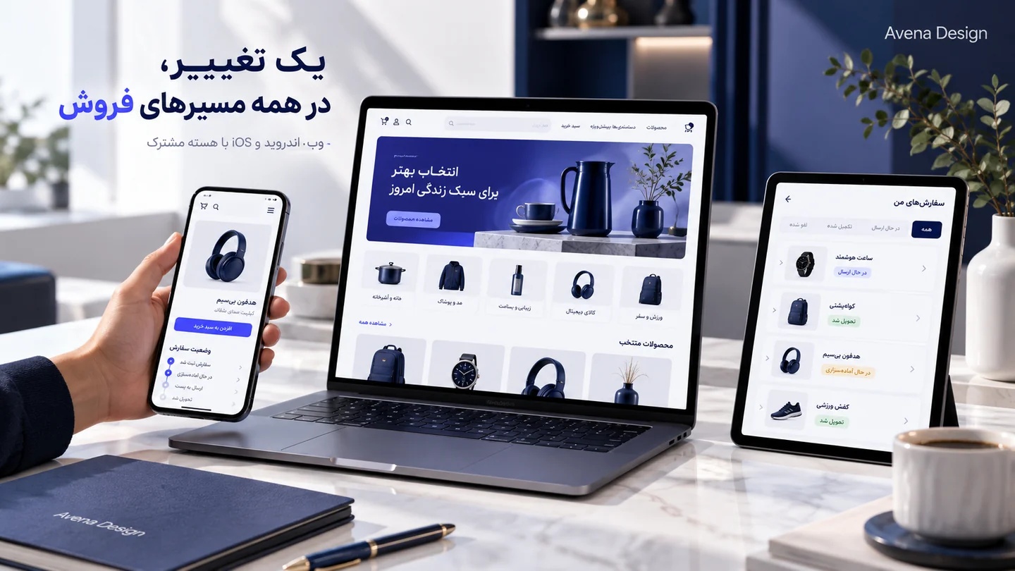 تصویر تبلیغاتی مفهومی طراحی سایت و اپلیکیشن با پنل مدیریت مشترک